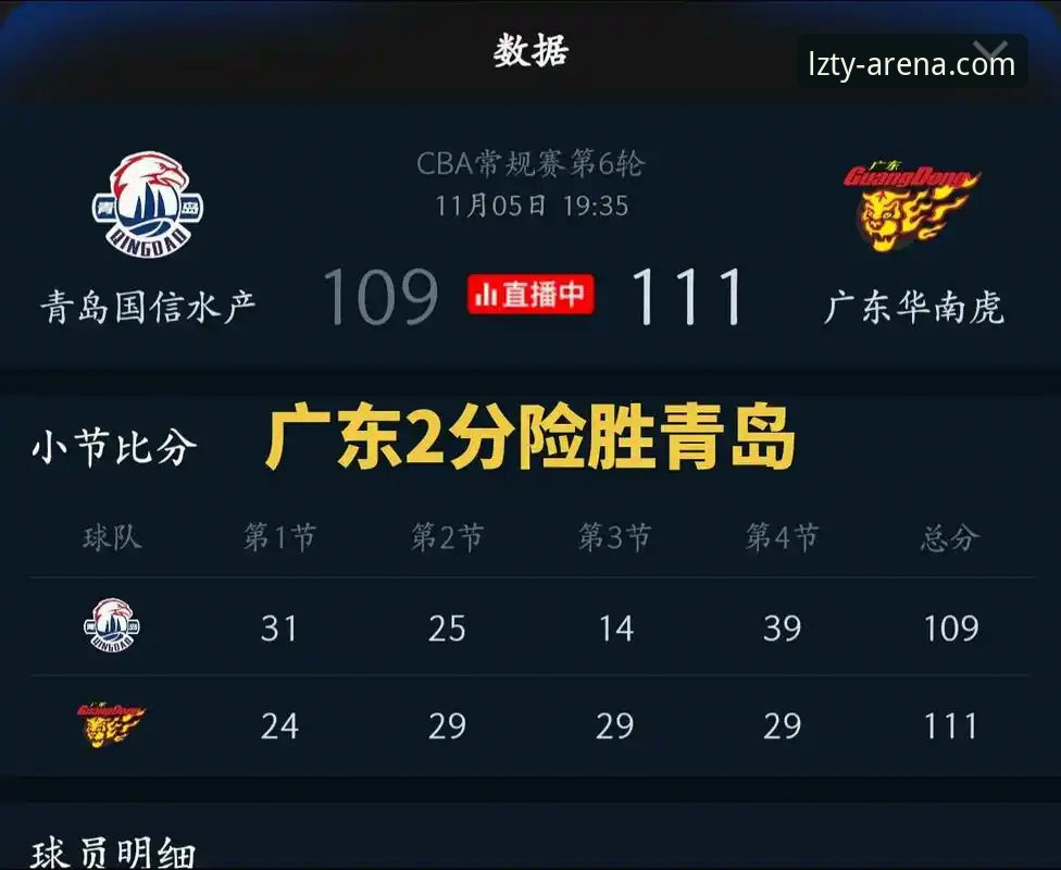 CBA季后赛浙江加时险胜宁波深度分析：兰道夫33分统治力全面解析，龙珠体育手机版用户必看的逆转关键点